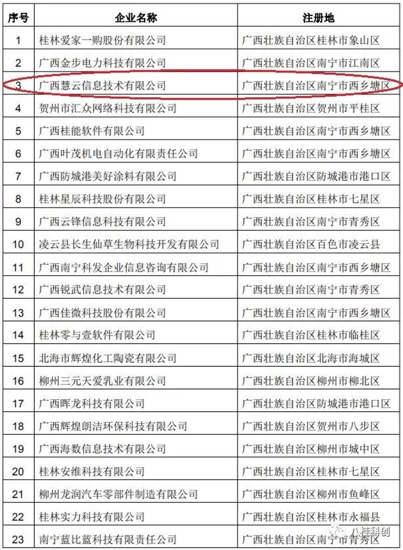 IT咨询师周报:一周工作要点与趋势观察