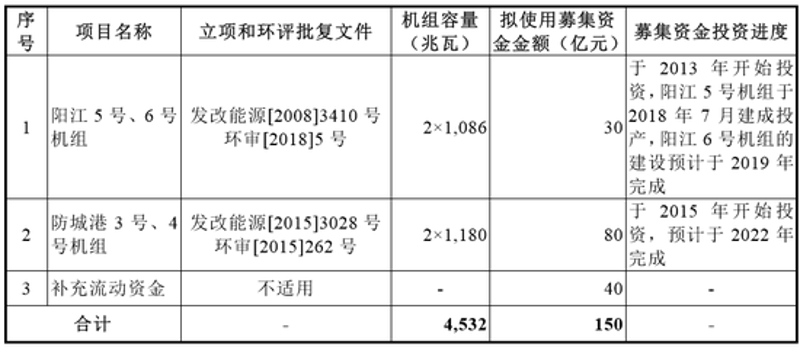 IT咨询师周报:本周值得关注的五大趋势